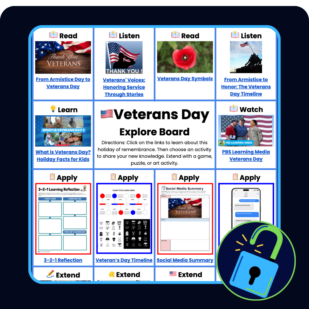 "A 'Veterans Day Explore Board' containing a grid of educational activities under the headings Read, Listen, Learn, Watch, Apply, and Extend. The board features thumbnails and links for various resources like 'Holiday Facts for Kids,' 'Veterans' Voices: Honoring Service Through Stories,' 'Veterans Day Symbols,' and a 'Veterans Day Timeline' or 'Social Media Summary' application activities, all centered on learning about Veterans Day. A small, stylized green unlocked padlock is in the lower right corner."